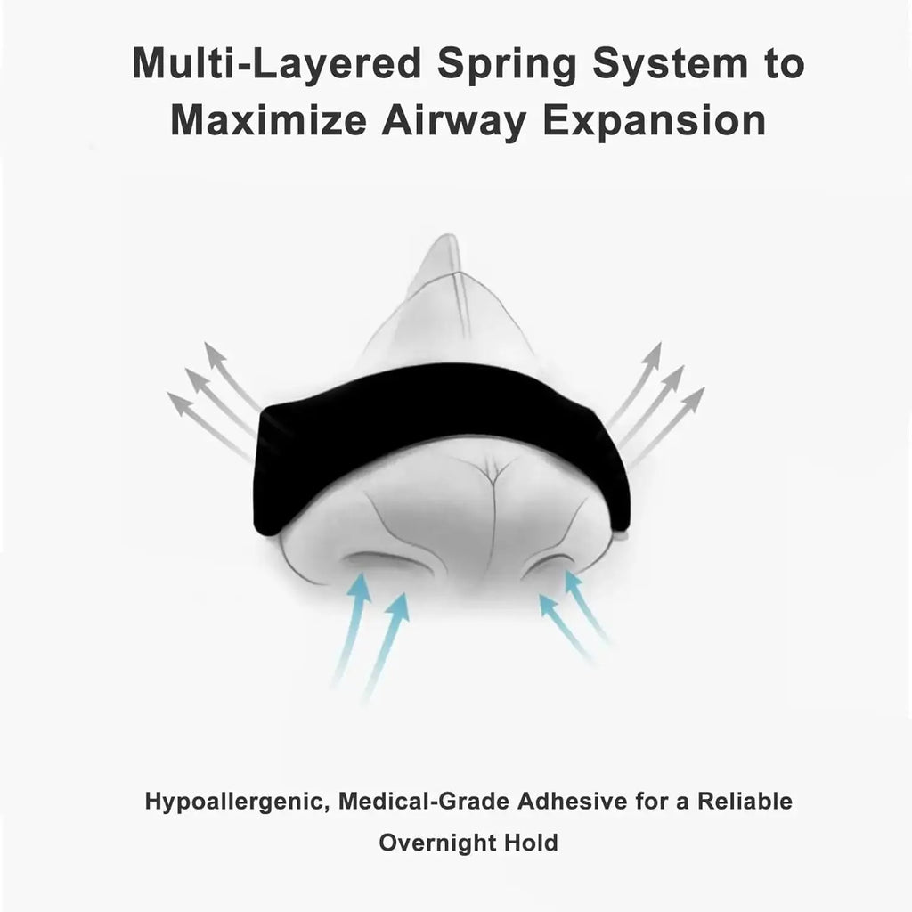 Breathing Support Nasal Strips for Sleep & Sports Zippmart