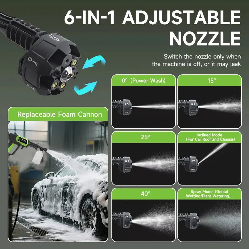Cordless Car Washing & Garden Water Gun Zippmart