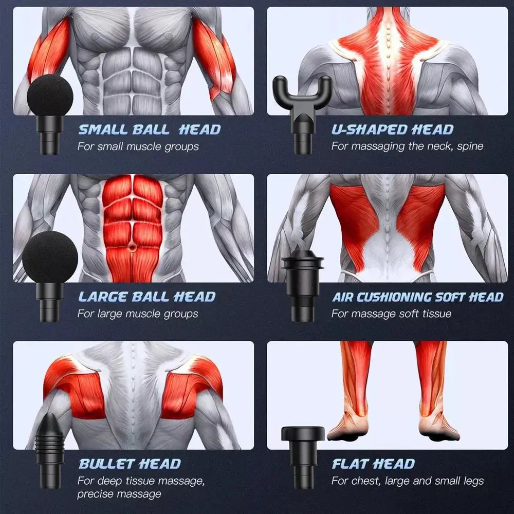 Deep Tissue Massage Gun for Body & Neck Zippmart