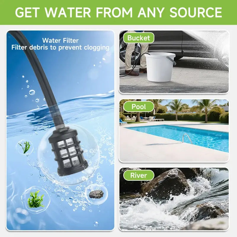 Cordless Car Washing & Garden Water Gun Zippmart