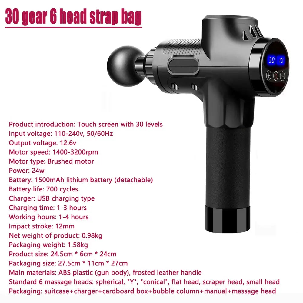 Deep Tissue Massage Gun for Body & Neck Zippmart