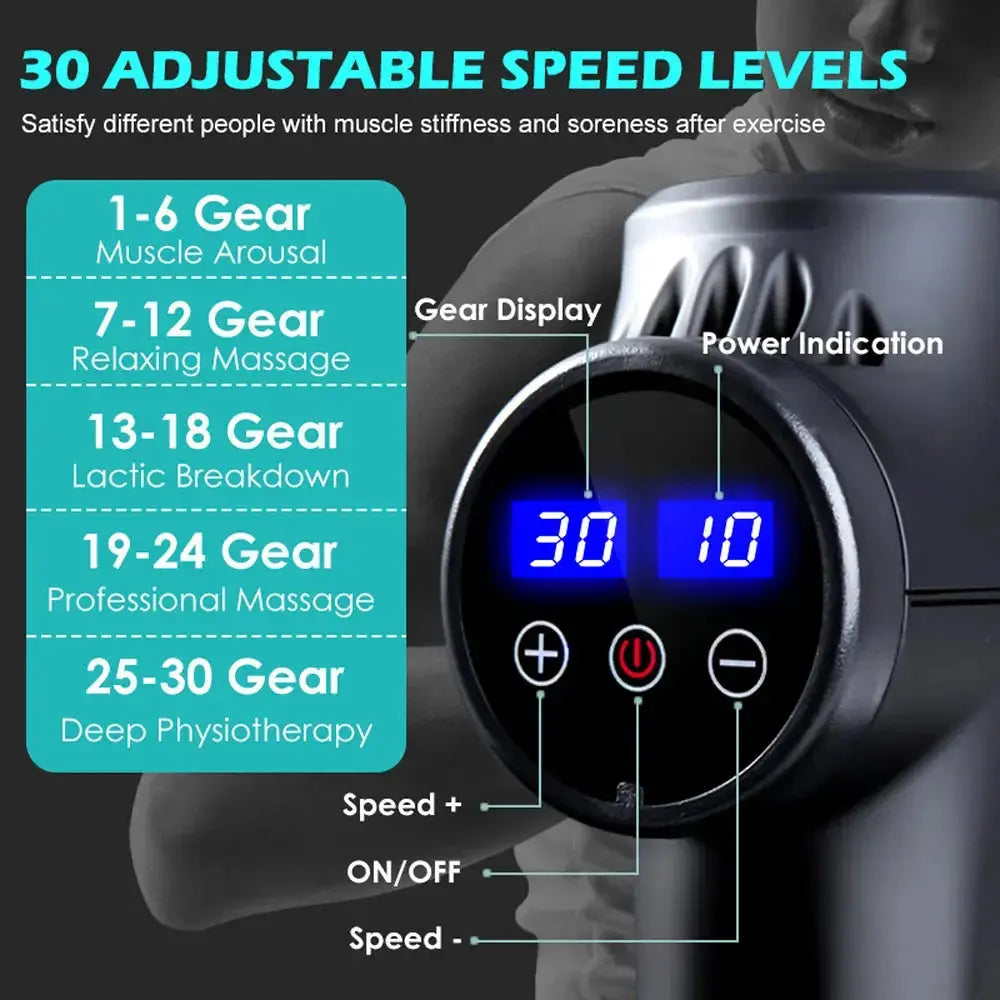 Deep Tissue Massage Gun for Body & Neck Zippmart