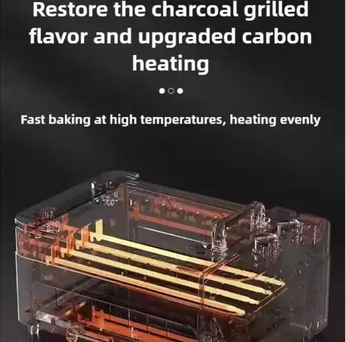 2-in-1 Electric Grill & BBQ Maker Zippmart